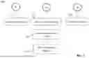Fig. 02 - SYSTEM AND METHOD USING TRUSTED AUTHORIZATION MECHANISM BASED ON POLYNOMIAL COMMITMENT MULTIPLE ACCESS FOR DATA EXCHANGE