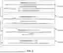 Fig. 06 - SYSTEM AND METHOD USING TRUSTED AUTHORIZATION MECHANISM BASED ON POLYNOMIAL COMMITMENT MULTIPLE ACCESS FOR DATA EXCHANGE