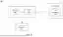 Fig. 06 - SYSTEM AND METHOD FOR MANAGING PERSONALLY IDENTIFIABLE INFORMATION OF AN INDIVIDUAL