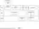 Fig. 07 - SYSTEM AND METHOD FOR MANAGING PERSONALLY IDENTIFIABLE INFORMATION OF AN INDIVIDUAL