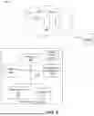 Fig. 07 - DYNAMIC ACCESS CONTROL TO ELECTRONIC PATIENT RECORDS