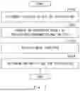 Fig. 07 - INFORMATION PROCESSING APPARATUS, SELECTION METHOD, AND NON-TRANSITORY COMPUTER-READABLE STORAGE MEDIUM