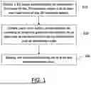Fig. 02 - ANNOTATING A 3D MODELED OBJECT REPRESENTING A CAD MECHANICAL PART OR ASSEMBLY OF PARTS