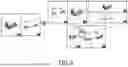 Fig. 07 - ANNOTATING A 3D MODELED OBJECT REPRESENTING A CAD MECHANICAL PART OR ASSEMBLY OF PARTS