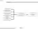 Fig. 22 - ARCHITECTURAL FLOOR PLAN ESTIMATION