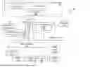 Fig. 01 - USER-DEFINED TECHNICAL DRAWING GENERATION USING GENERATIVE ARTIFICIAL INTELLIGENCE