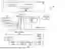 Fig. 02 - USER-DEFINED TECHNICAL DRAWING GENERATION USING GENERATIVE ARTIFICIAL INTELLIGENCE