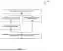 Fig. 04 - USER-DEFINED TECHNICAL DRAWING GENERATION USING GENERATIVE ARTIFICIAL INTELLIGENCE