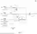 Fig. 05 - SYSTEMS AND METHODS FOR CONTEXTUAL CIRCUIT FUNCTIONALITY