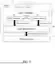Fig. 02 - METHODS, SYSTEMS, AND COMPUTER READABLE MEDIA FOR SCHEDULED TRAFFIC GENERATION AND TRANSMISSION IN ELECTRONICS DESIGN AUTOMATION (EDA) TEST ENVIRONMENTS
