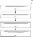 Fig. 01 - SYSTEM AND METHOD FOR GENERATING RECIPE RECOMMENDATIONS DURING LOGIC SYNTHESIS OPTIMIZATION OF ELECTRONIC CIRCUITS