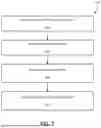 Fig. 06 - SYSTEM AND METHOD FOR GENERATING RECIPE RECOMMENDATIONS DURING LOGIC SYNTHESIS OPTIMIZATION OF ELECTRONIC CIRCUITS