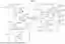 Fig. 08 - METHODS AND SYSTEMS FOR CLOCK CONTROL LOGIC CLONING FOR MESH CLOCK