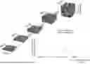 Fig. 01 - Method of Forming Three-Dimensional Electrode Structure