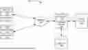 Fig. 01 - TOOL FOR GENERATING STRUCTURED DATA WITHIN HIERARCHICAL OUTLINES AND AUTOMATIC TRANSFORMATION INTO OTHER FORMATS
