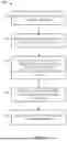 Fig. 08 - METHODS AND SYSTEMS FOR GENERATING AUTOMATIONS FOR ORGANIZING AND DISPLAYING DOCUMENTS IN CONTENT COLLABORATION PLATFORMS