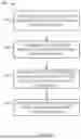 Fig. 10 - METHODS AND SYSTEMS FOR GENERATING AUTOMATIONS FOR ORGANIZING AND DISPLAYING DOCUMENTS IN CONTENT COLLABORATION PLATFORMS