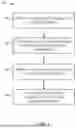 Fig. 11 - METHODS AND SYSTEMS FOR GENERATING AUTOMATIONS FOR ORGANIZING AND DISPLAYING DOCUMENTS IN CONTENT COLLABORATION PLATFORMS