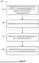 Fig. 12 - METHODS AND SYSTEMS FOR GENERATING AUTOMATIONS FOR ORGANIZING AND DISPLAYING DOCUMENTS IN CONTENT COLLABORATION PLATFORMS