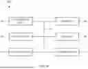 Fig. 13 - METHODS AND SYSTEMS FOR GENERATING AUTOMATIONS FOR ORGANIZING AND DISPLAYING DOCUMENTS IN CONTENT COLLABORATION PLATFORMS
