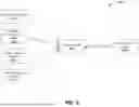 Fig. 07 - AI-BASED ENGINE FOR GENERATING INFORMATION ELEMENTS