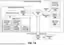 Fig. 02 - DYNAMIC INTENT-BASED LLM ARBITRATION