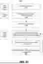 Fig. 37 - AUDITABLE AUTHORSHIP ATTRIBUTION WITH EVENT TRACKING AND MOCK CONTENT