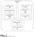 Fig. 08 - System and Method for Persistent Cognitive Machine on Neuromorphic Platform