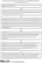Fig. 22 - System and Method for Persistent Cognitive Machine on Neuromorphic Platform