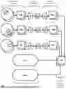 Fig. 02 - NEURAL COMPRESSION AND/OR DECOMPRESSION OF SPATIAL DATA