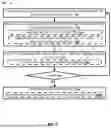 Fig. 06 - NEURAL COMPRESSION AND/OR DECOMPRESSION OF SPATIAL DATA