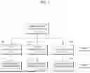 Fig. 10 - NEURAL NETWORK-BASED METHOD AND SYSTEM FOR GENERATING OPTIMIZED EXECUTION PLANS FOR AI WORKLOADS IN HYBRID AND MULTI-CLOUD ENVIRONMENTS