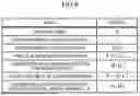 Fig. 08 - COMPUTER-READABLE RECORDING MEDIUM, TRAINING METHOD, AND INFORMATION PROCESSING DEVICE