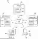 Fig. 02 - Systems and Methods of Reverse Logistics Without Packaging and Labelling