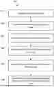 Fig. 01 - METHOD AND SYSTEM FOR MANAGING DELIVERY RESOURCES