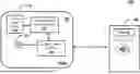 Fig. 01 - Gesture-Controlled Payment Instrument