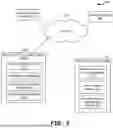 Fig. 03 - PROXY CARD MANAGEMENT SYSTEM