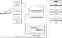 Fig. 01 - SYSTEMS AND METHODS FOR PROXY CARD AND/OR WALLET REDEMPTION CARD TRANSACTIONS
