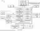 Fig. 07 - SYSTEMS AND METHODS FOR PROXY CARD AND/OR WALLET REDEMPTION CARD TRANSACTIONS
