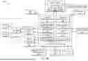 Fig. 08 - SYSTEMS AND METHODS FOR PROXY CARD AND/OR WALLET REDEMPTION CARD TRANSACTIONS