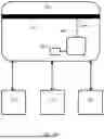 Fig. 11 - SYSTEMS AND METHODS FOR PROXY CARD AND/OR WALLET REDEMPTION CARD TRANSACTIONS