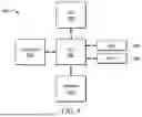 Fig. 15 - SYSTEMS AND METHODS FOR PROXY CARD AND/OR WALLET REDEMPTION CARD TRANSACTIONS