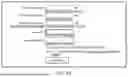 Fig. 16 - SYSTEMS AND METHODS FOR PROXY CARD AND/OR WALLET REDEMPTION CARD TRANSACTIONS