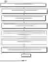 Fig. 04 - METHOD, APPARATUS AND SYSTEM FOR FEE STAMPING OF TRADE MESSAGES