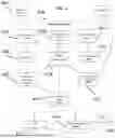 Fig. 05 - SYSTEMS AND METHODS FOR STREAMLINED RESTAURANT TURNOVER