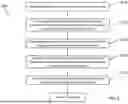 Fig. 07 - SYSTEMS AND METHODS FOR STREAMLINED RESTAURANT TURNOVER