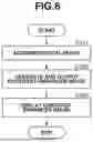 Fig. 07 - IMAGE GENERATION APPARATUS, IMAGE GENERATION METHOD, AND STORAGE MEDIUM