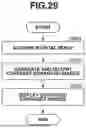Fig. 30 - IMAGE GENERATION APPARATUS, IMAGE GENERATION METHOD, AND STORAGE MEDIUM