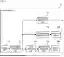 Fig. 02 - ELECTRONIC APPARATUS, CONTROL METHOD, AND NON-TRANSITORY COMPUTER READABLE MEDIUM