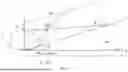 Fig. 10 - PERSPECTIVE RULER DISPLAY METHOD AND COMPUTER-READABLE MEDIUM